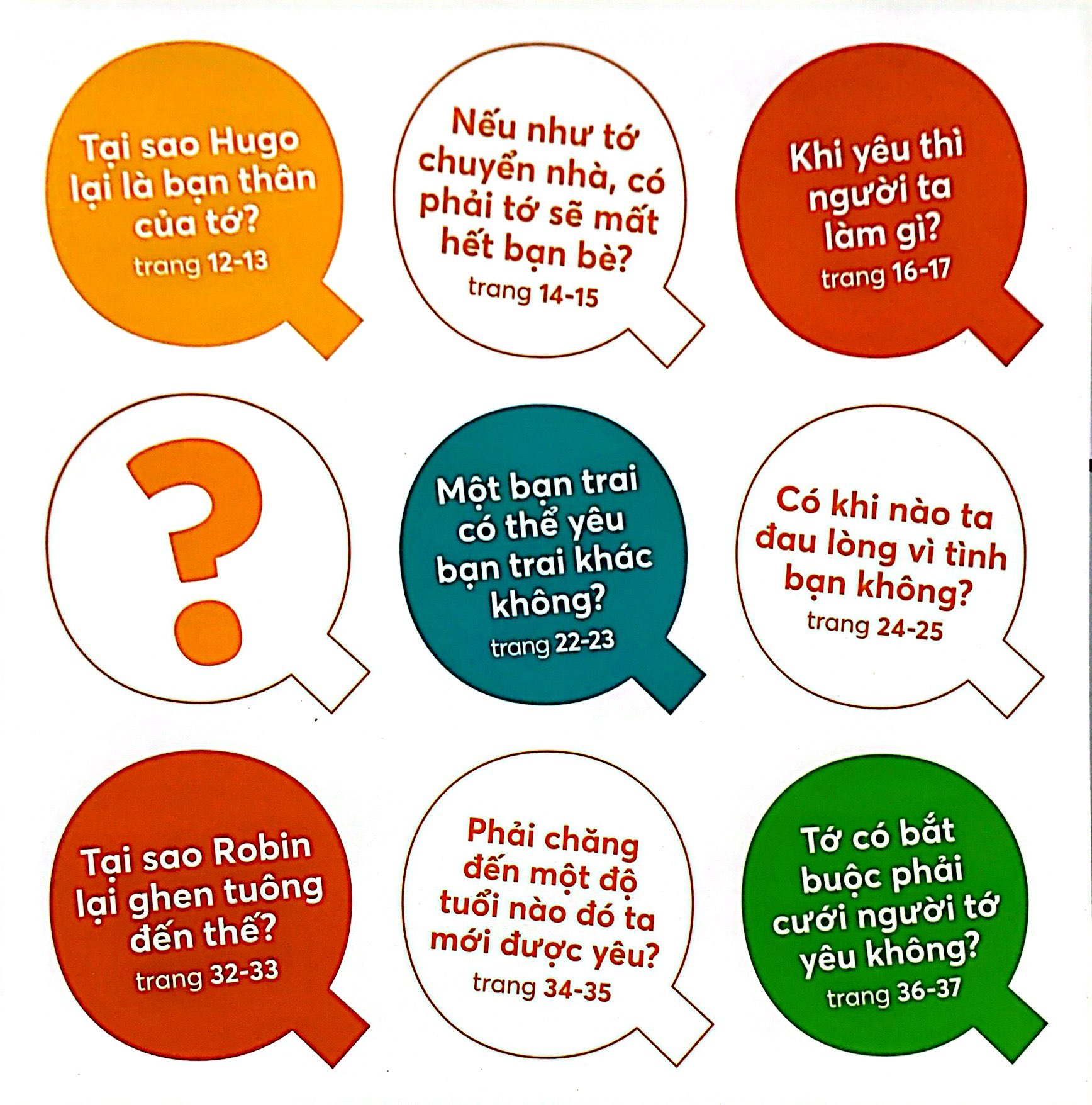 thắc mắc nhỏ, ngỏ cùng em - tình yêu và tình bạn