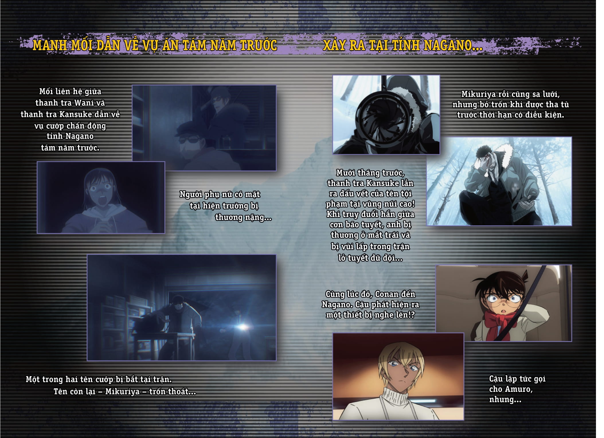 Tham Tu Lung Danh Conan - Tieu Thuyet - Du Anh Cua Doc Nhan