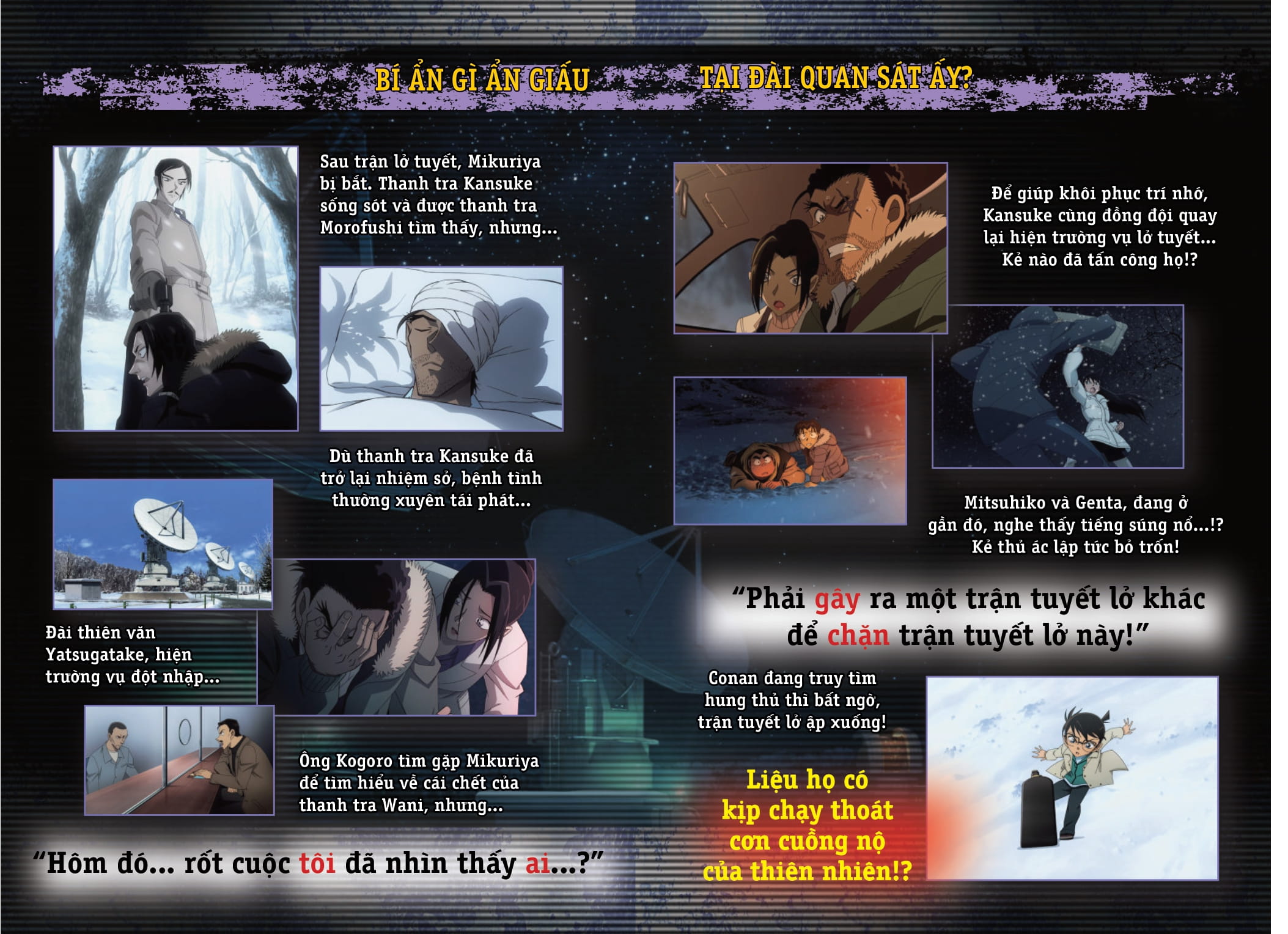 Tham Tu Lung Danh Conan - Tieu Thuyet - Du Anh Cua Doc Nhan