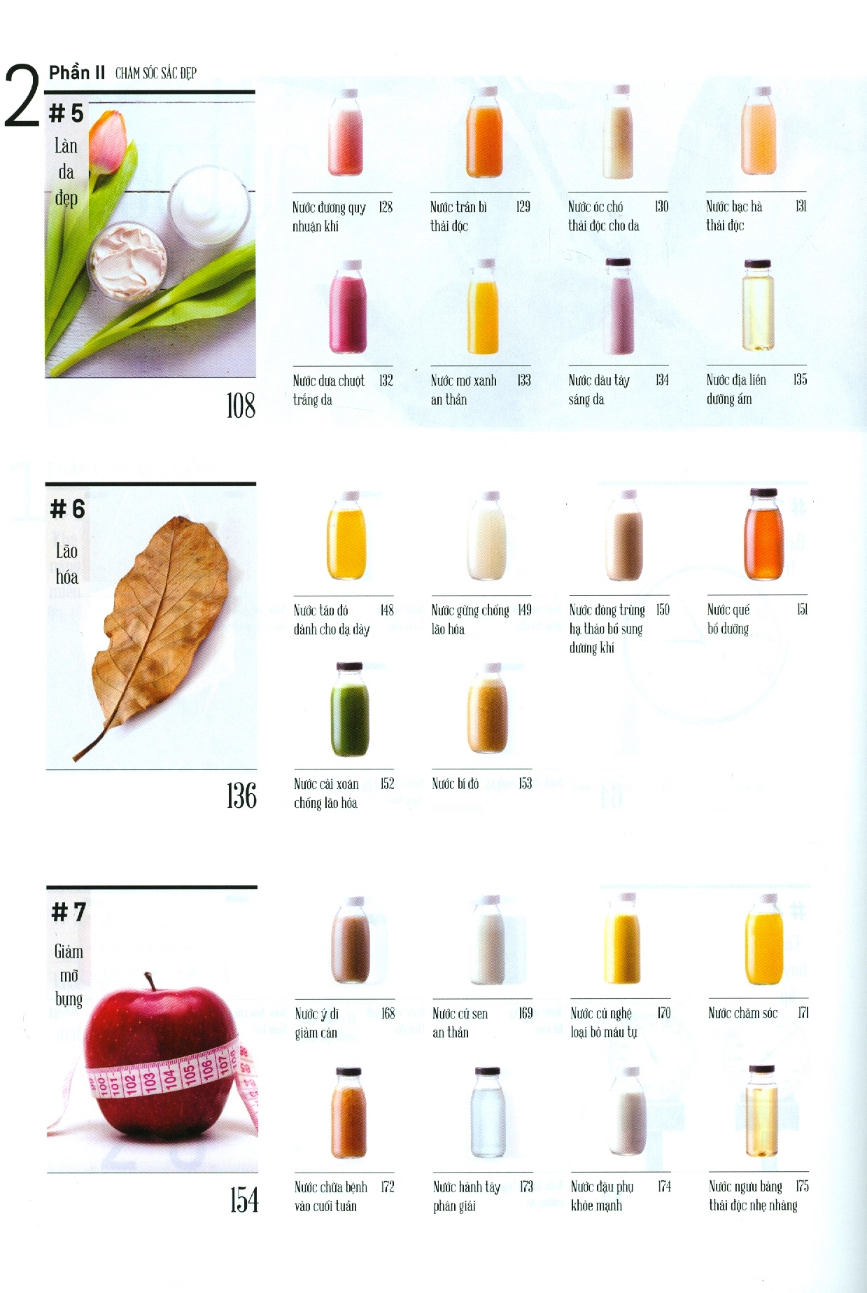 thần dược xanh (tái bản 2022)