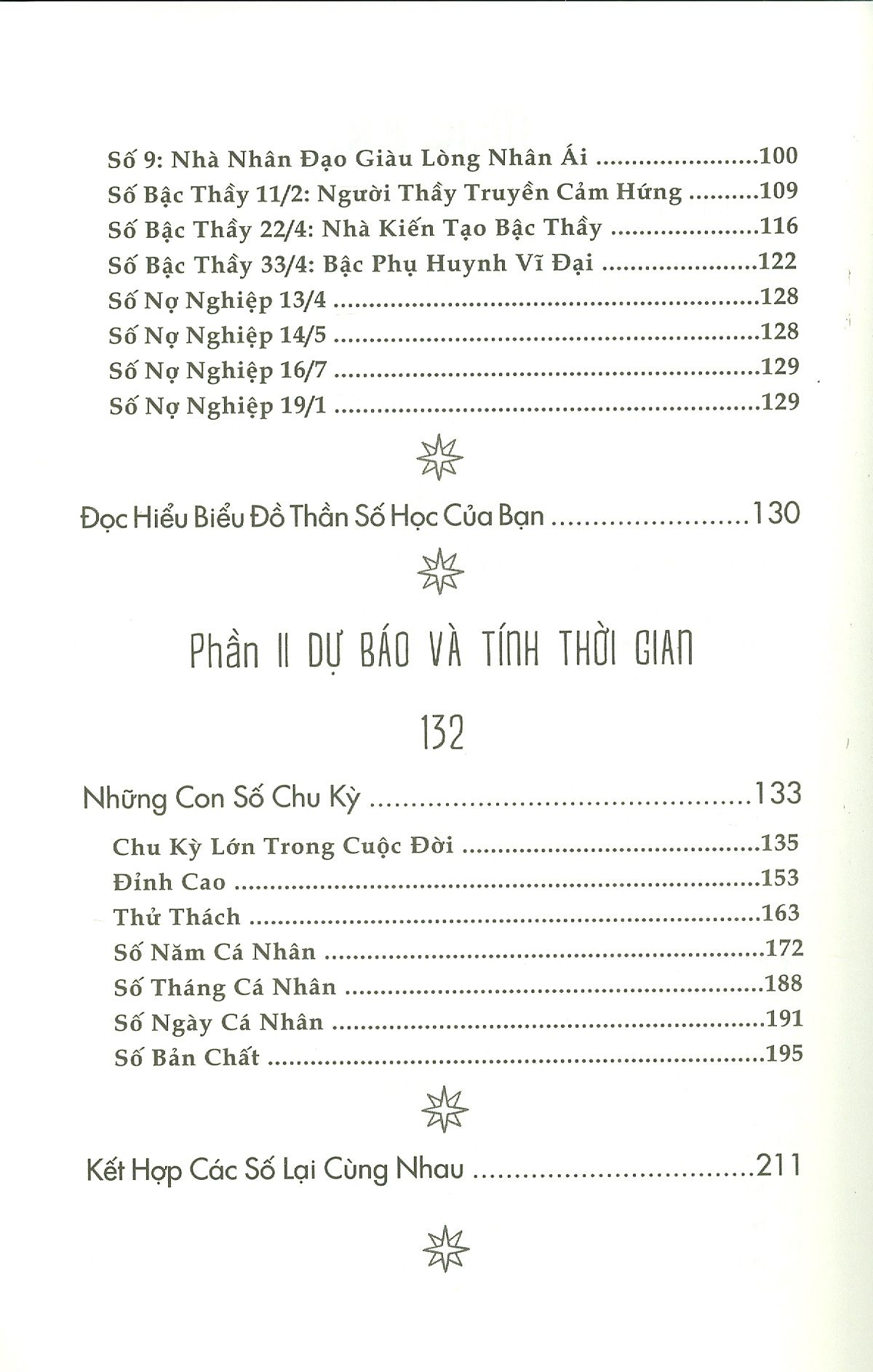 thần số học - làm chủ cuộc đời