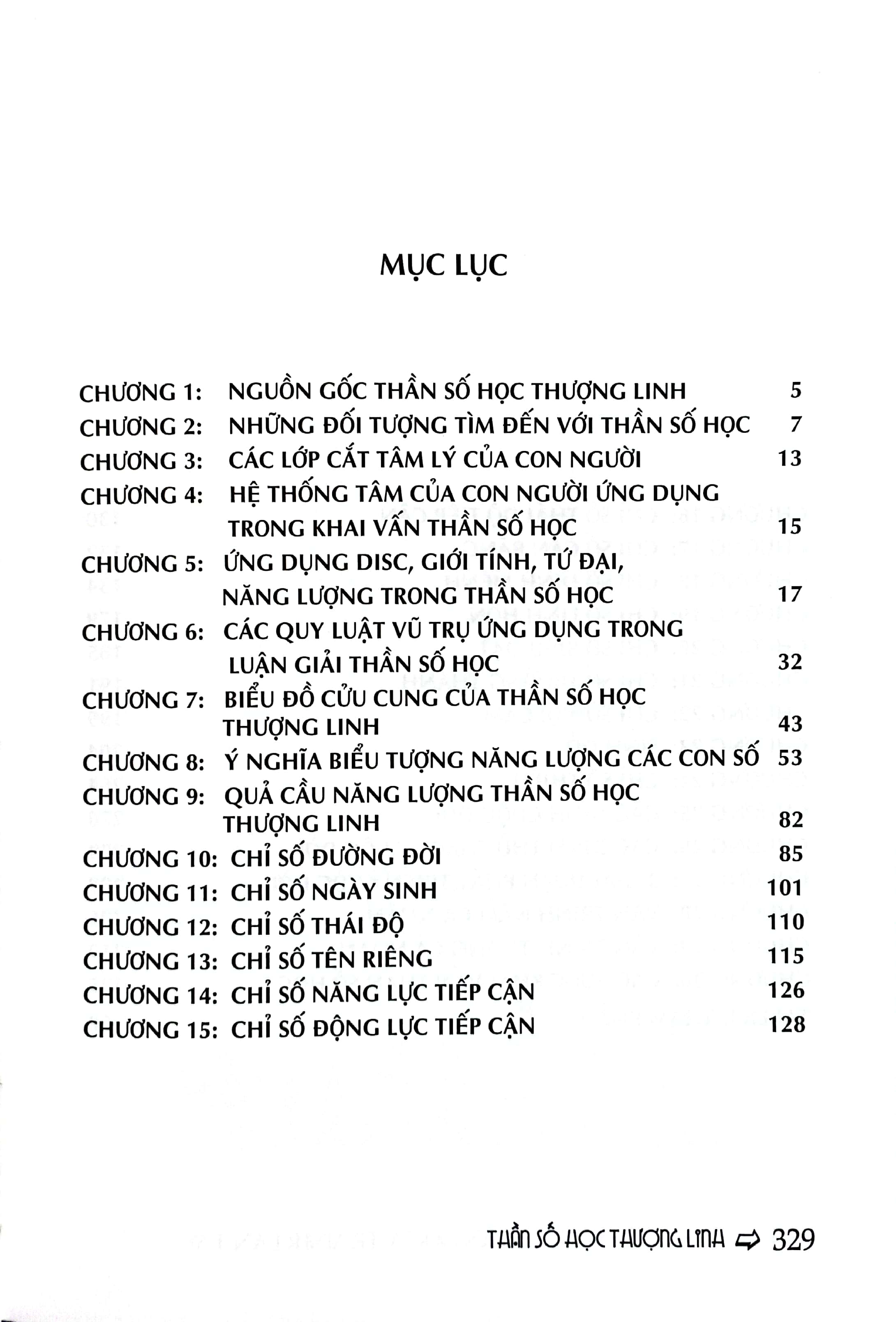 thần số học thượng linh