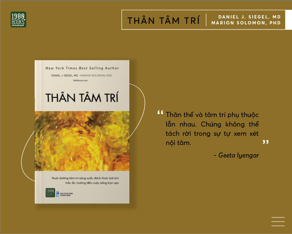 thân tâm trí