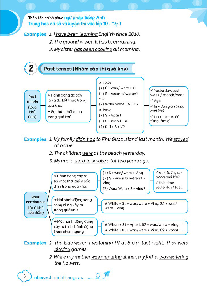 thần tốc chinh phục ngữ pháp tiếng anh thcs và luyện thi vào lớp 10 - tập 1 (cơ bản và nâng cao) (tái bản 2023)