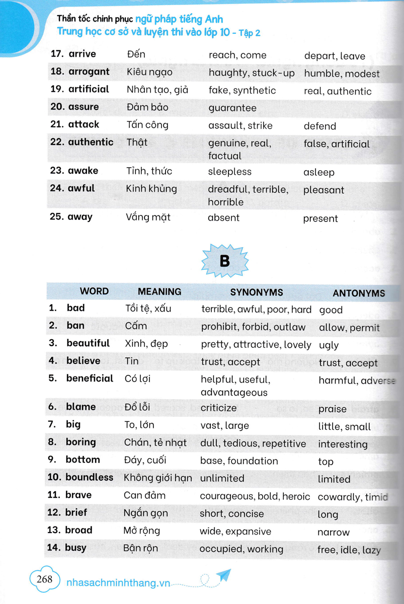 thần tốc chinh phục ngữ pháp tiếng anh trung học cơ sở và luyện thi vào lớp 10 tập 2 (cơ bản và nâng cao)