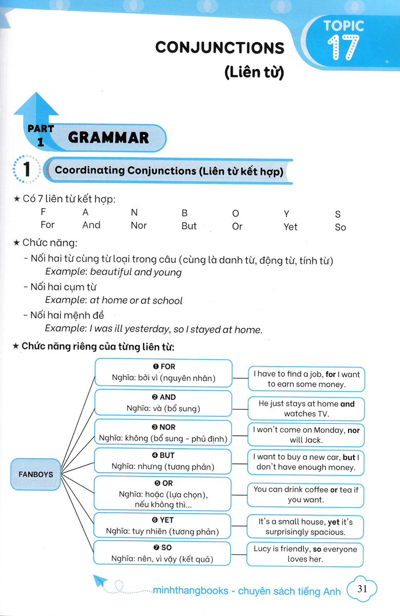 thần tốc chinh phục ngữ pháp tiếng anh trung học cơ sở và luyện thi vào lớp 10 tập 2 (cơ bản và nâng cao)