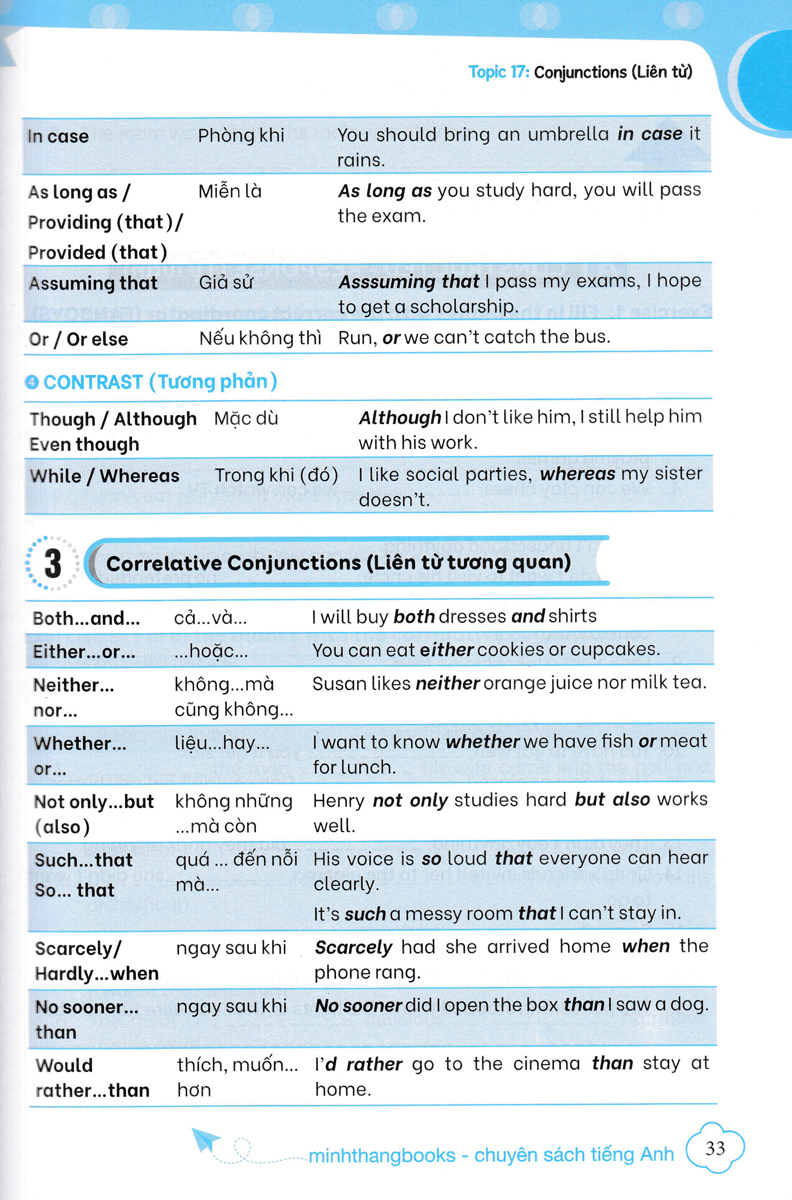 thần tốc chinh phục ngữ pháp tiếng anh trung học cơ sở và luyện thi vào lớp 10 tập 2 (cơ bản và nâng cao)