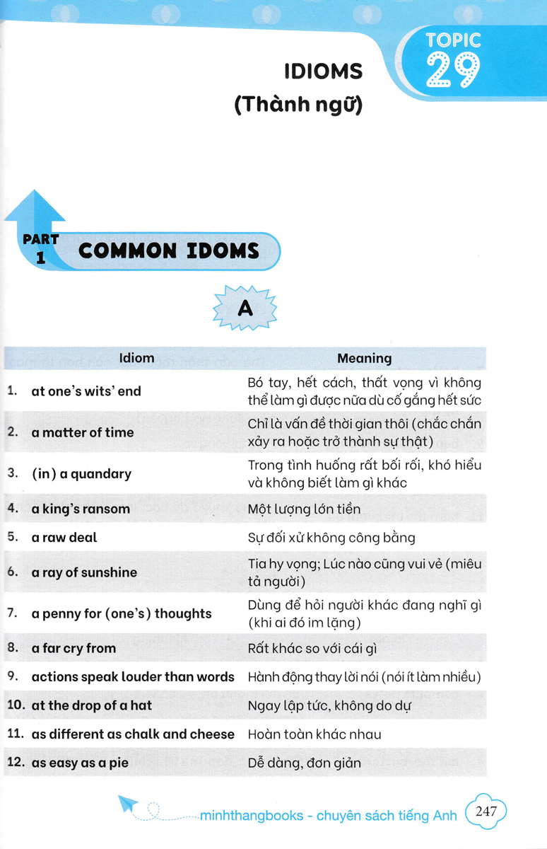 thần tốc chinh phục ngữ pháp tiếng anh trung học cơ sở và luyện thi vào lớp 10 tập 2 (cơ bản và nâng cao)