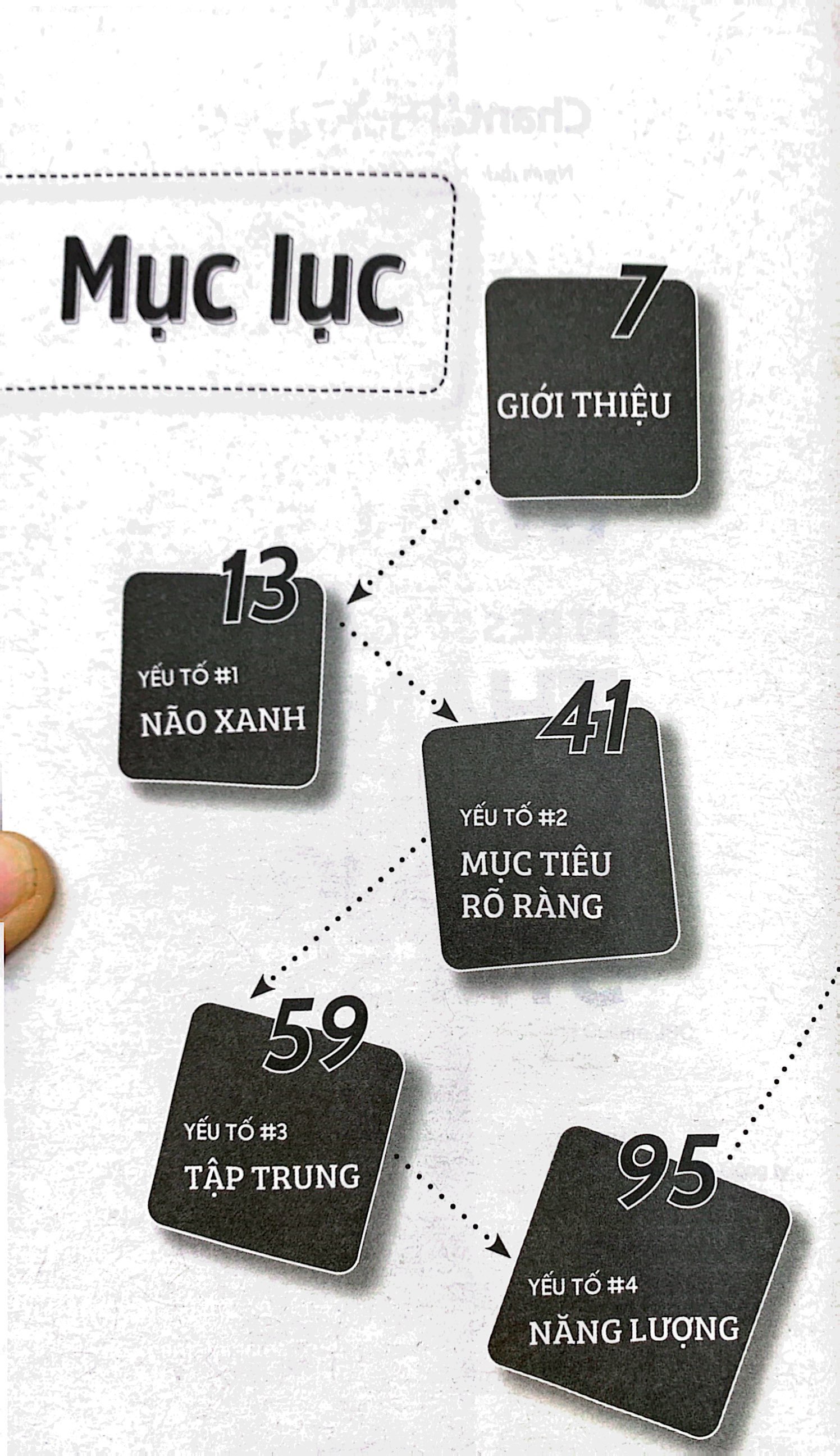 thành công không stress