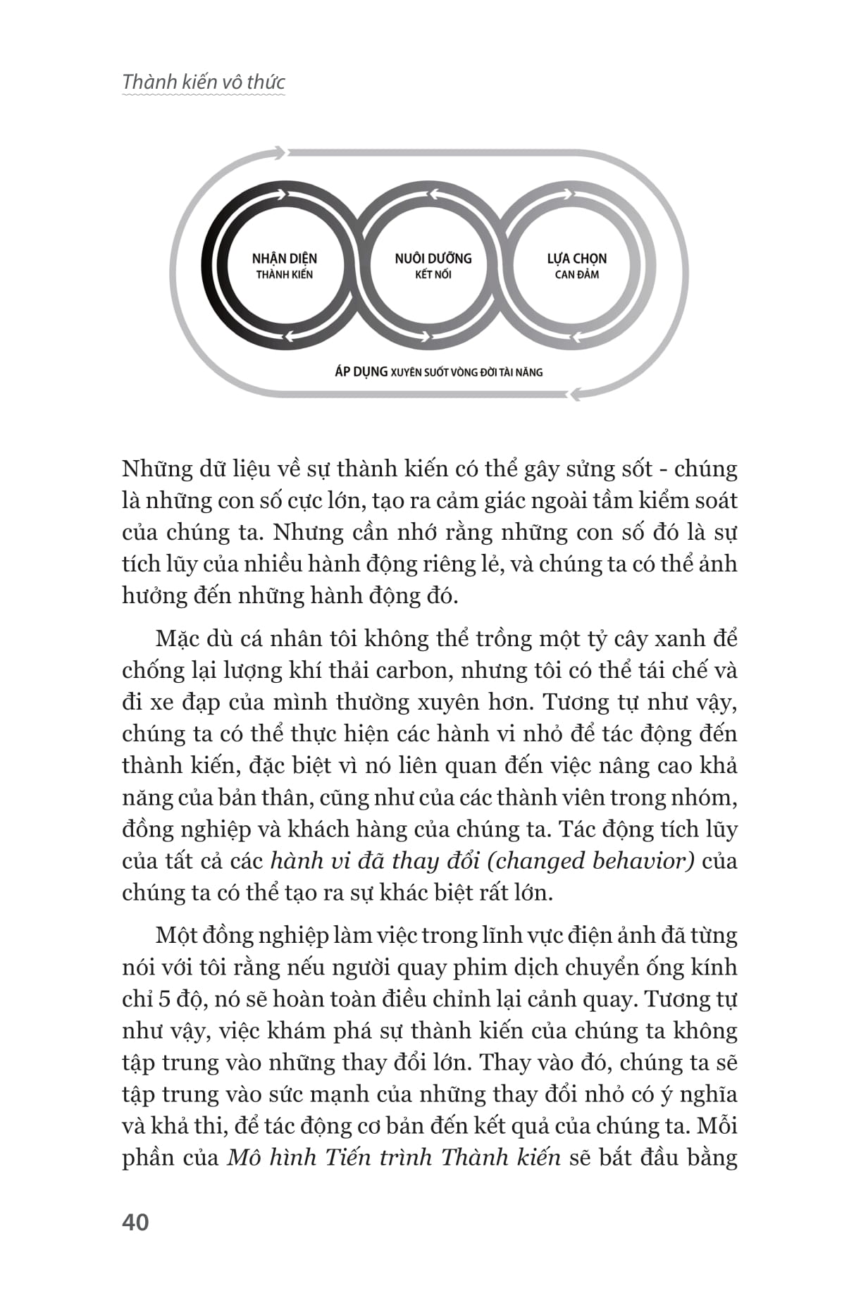 thành kiến vô thức - the leaderℹs guide to unconscious bias