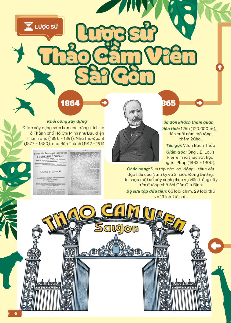 thảo cầm viên sài gòn - kho báu trong lòng thành phố