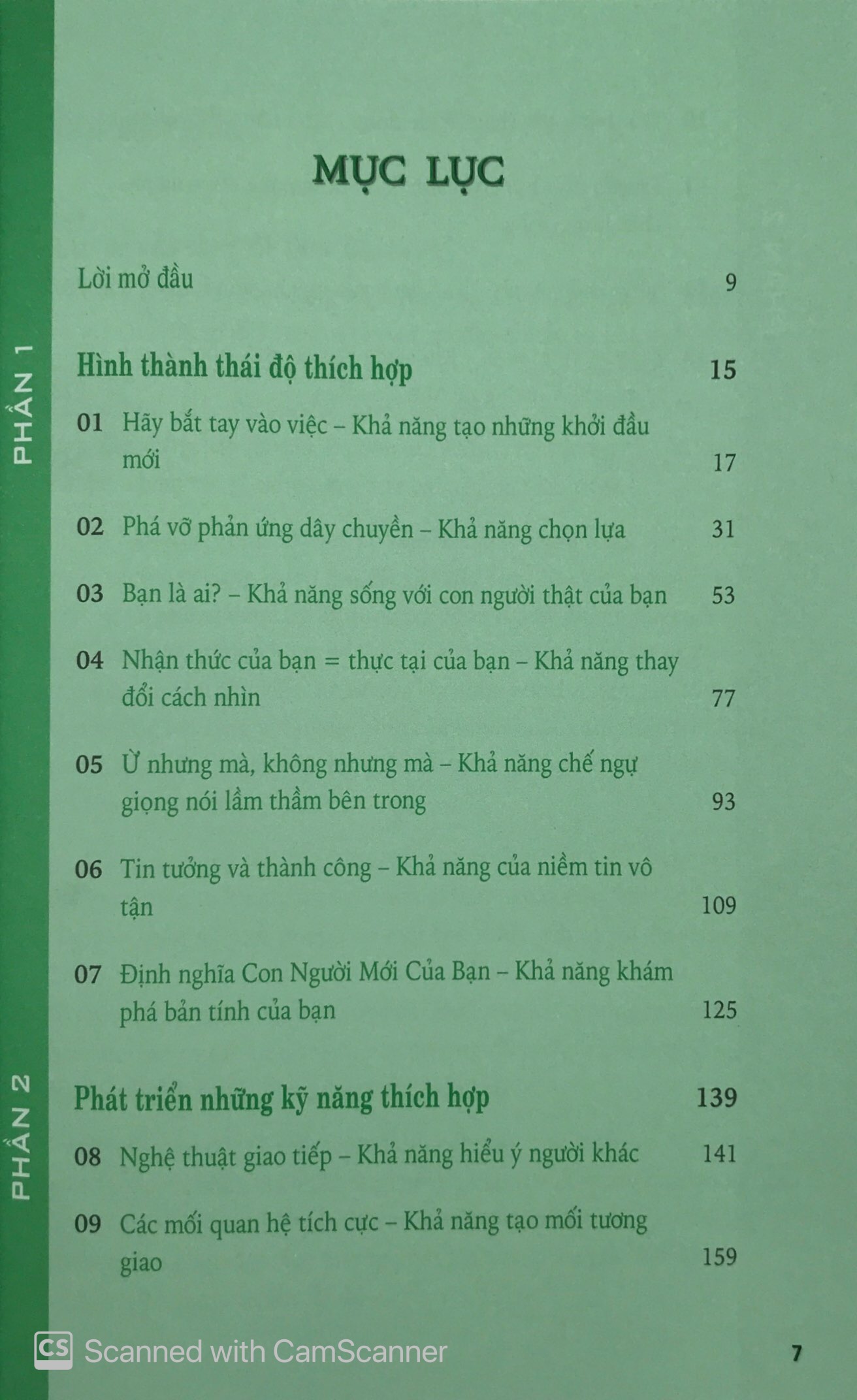 thay đổi tư duy thay đổi cuốc sống (tái bản 2015)