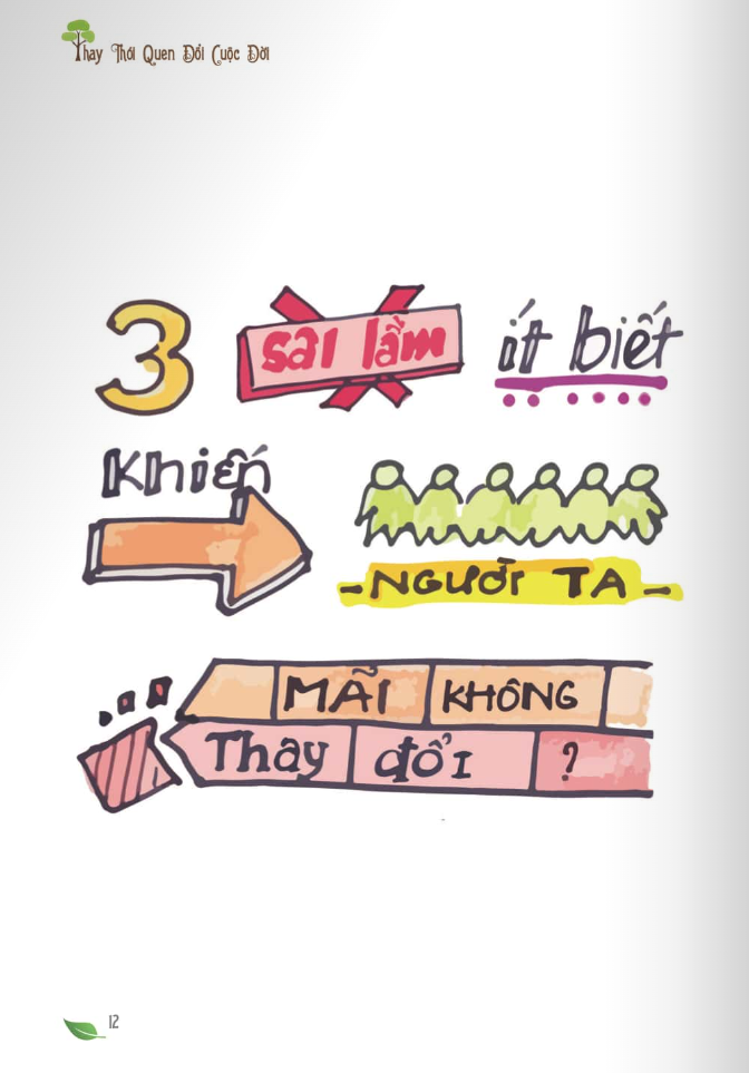 thay thói quen đổi cuộc đời