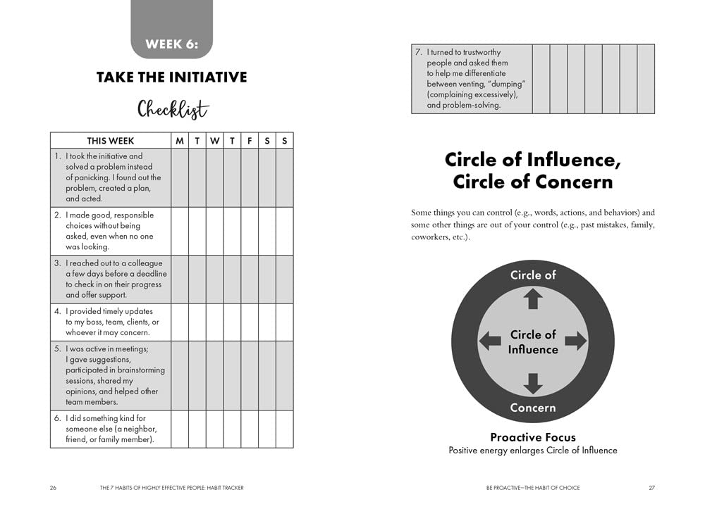 the 7 habits of highly effective people - habit tracker