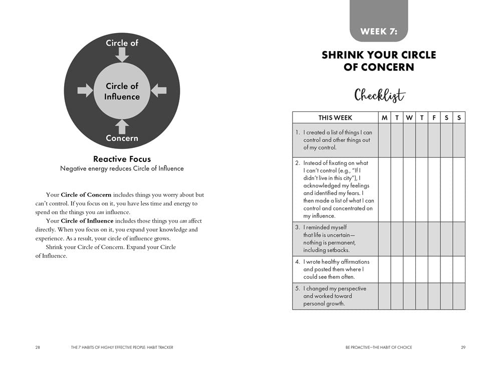 the 7 habits of highly effective people - habit tracker