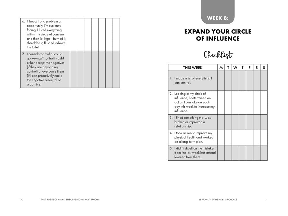 the 7 habits of highly effective people - habit tracker