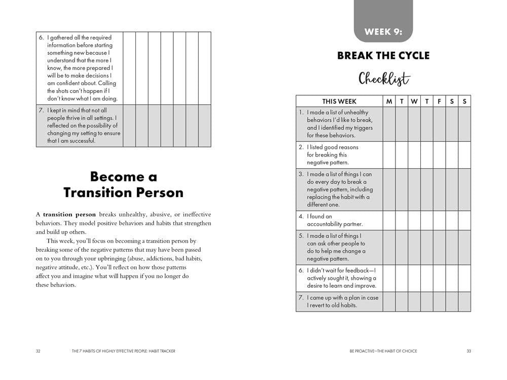 the 7 habits of highly effective people - habit tracker