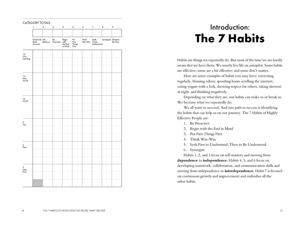 the 7 habits of highly effective people - habit tracker