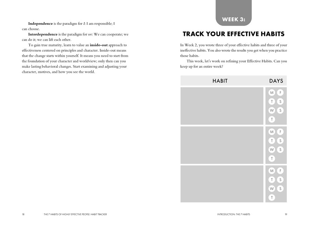 the 7 habits of highly effective people - habit tracker