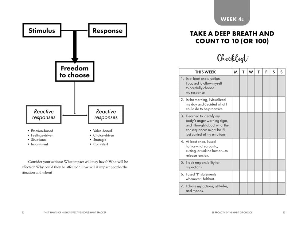 the 7 habits of highly effective people - habit tracker