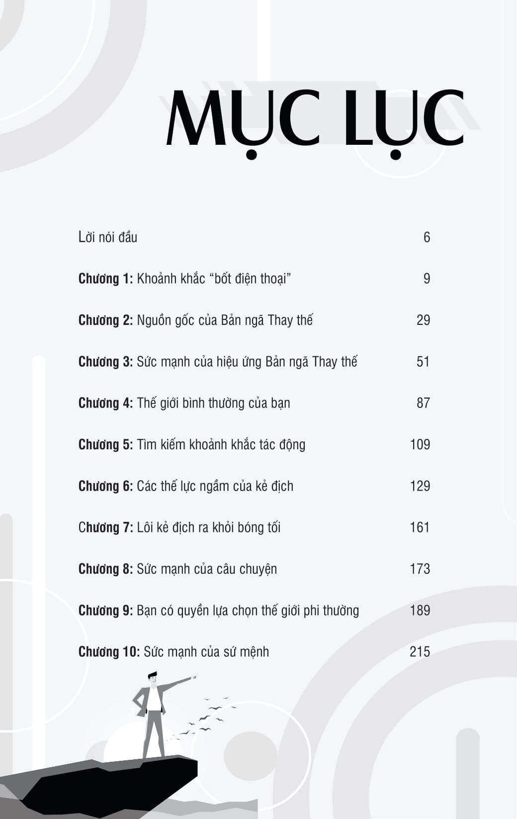 The Alter Ego Effect - Thuc Tinh Ban Nga