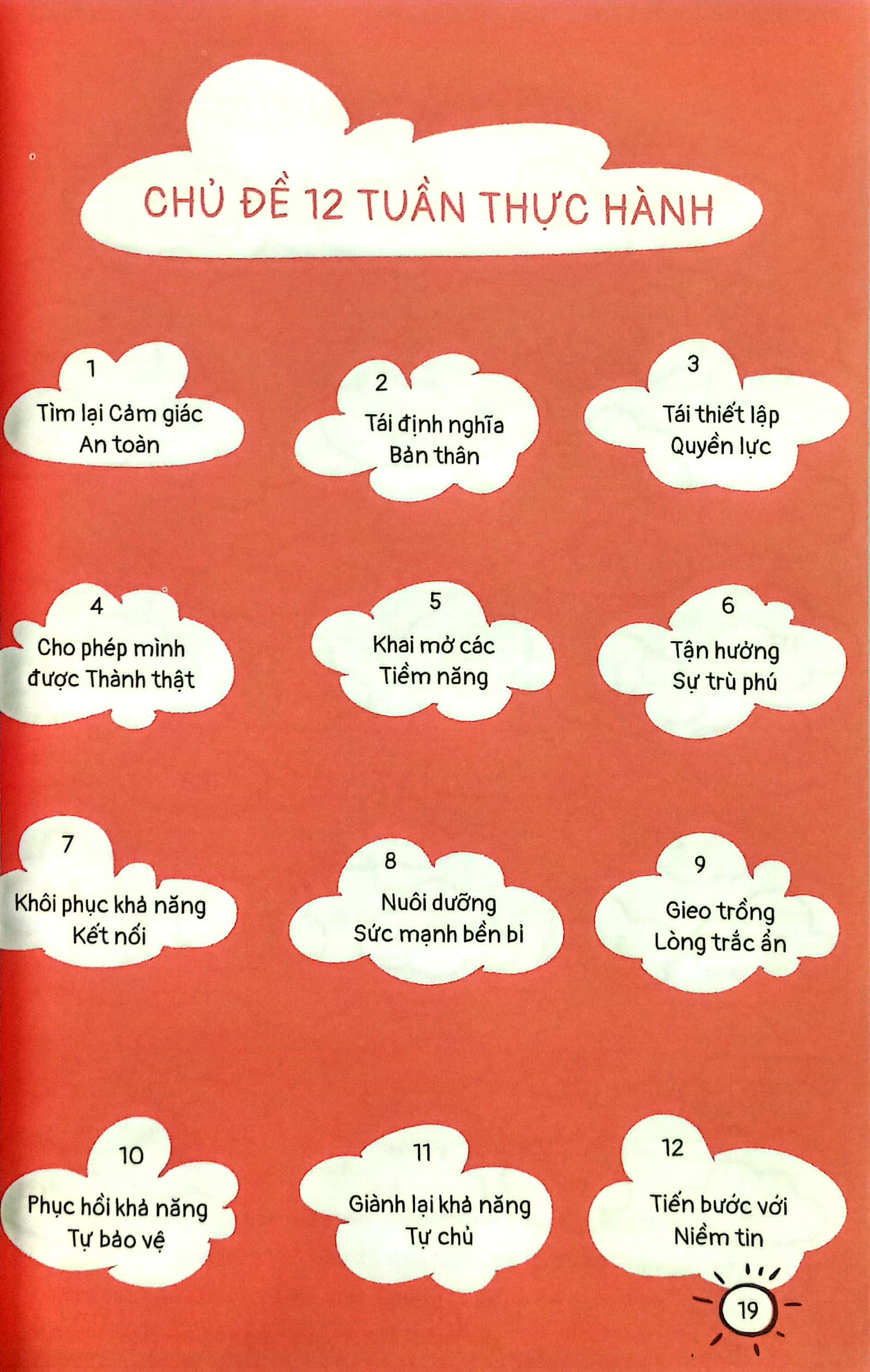 the artist's way playbook - sổ tay thực hành 12 tuần khơi nguồn sáng tạo