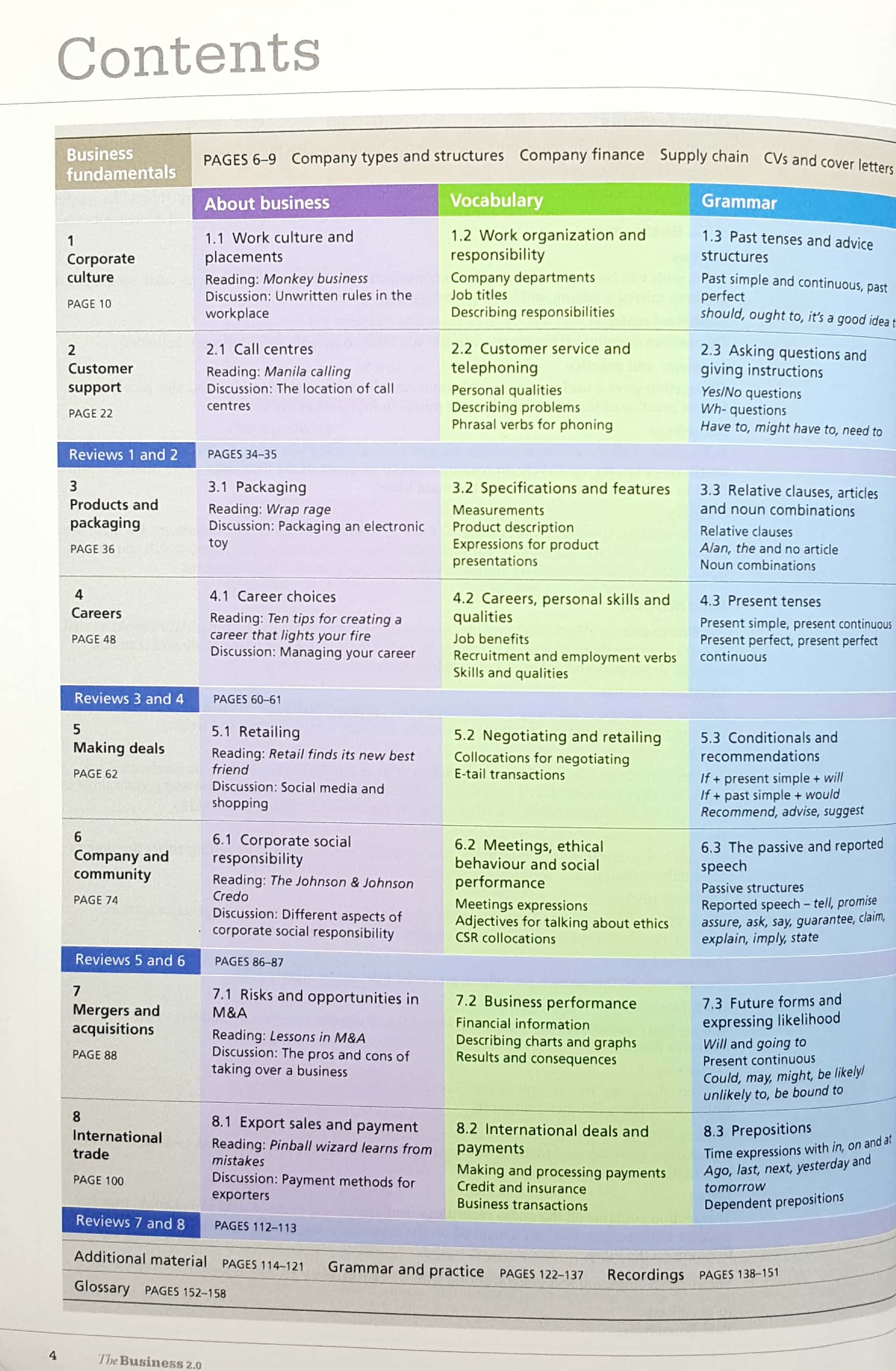the business 2.0 student's book + eworkbook intermediate level