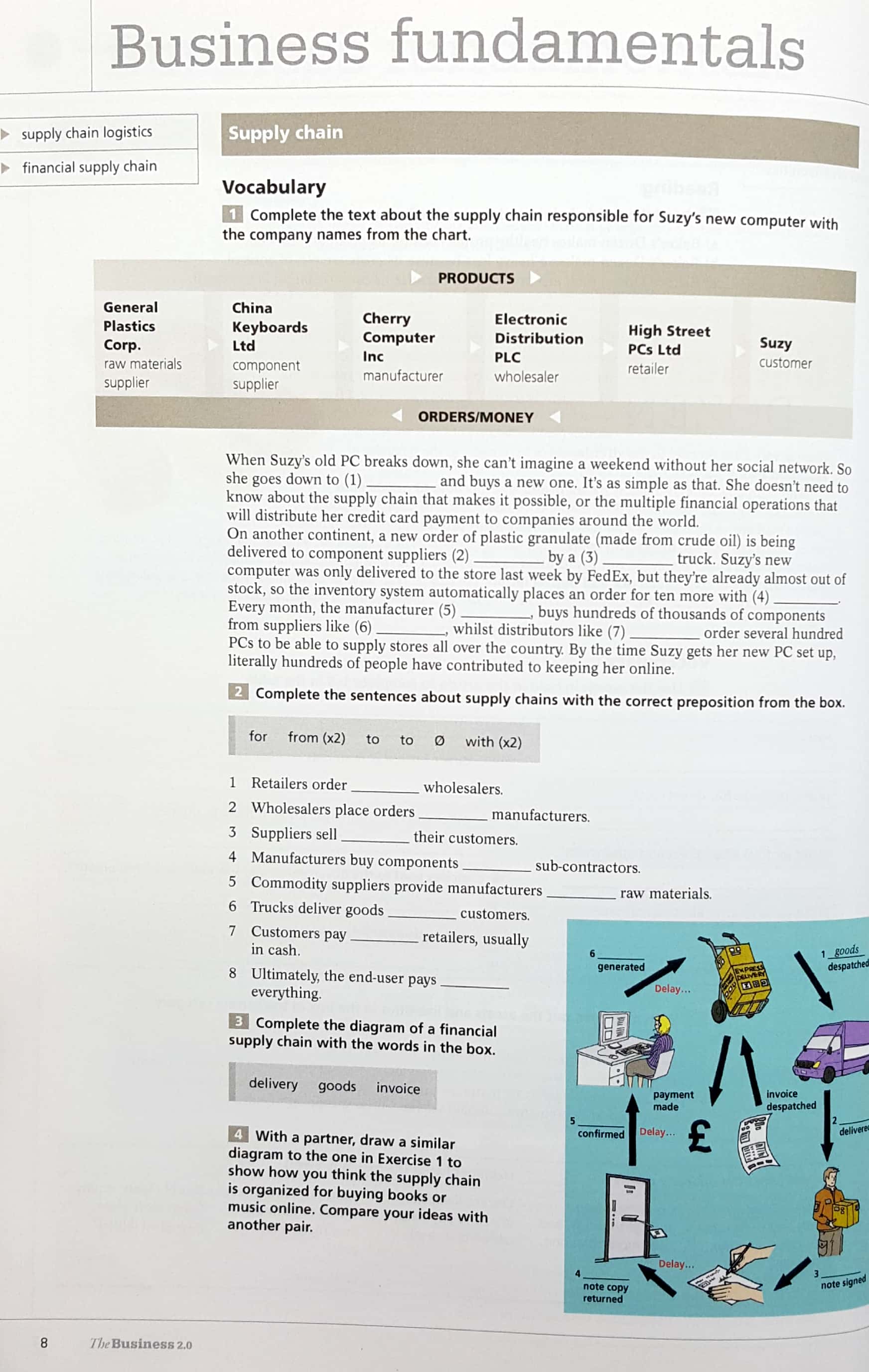 the business 2.0 student's book + eworkbook intermediate level