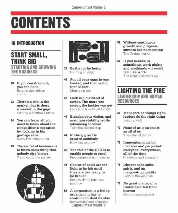 the business book (big ideas)