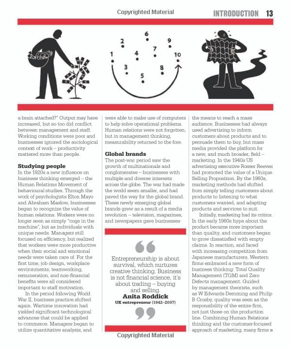 the business book (big ideas)