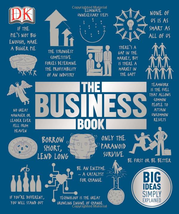 the business book (big ideas)