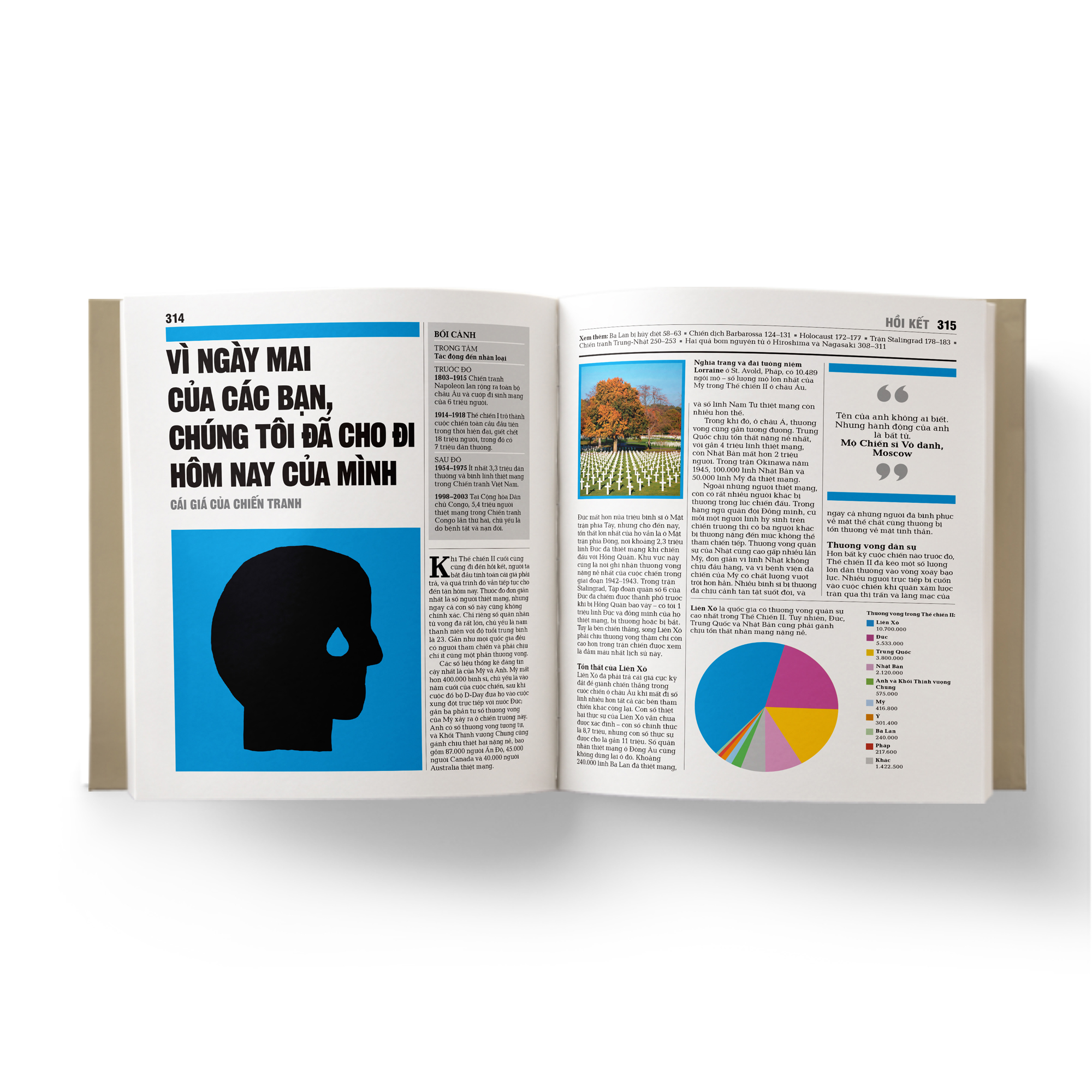 thế chiến ii - khái lược những tư tưởng lớn - bìa cứng