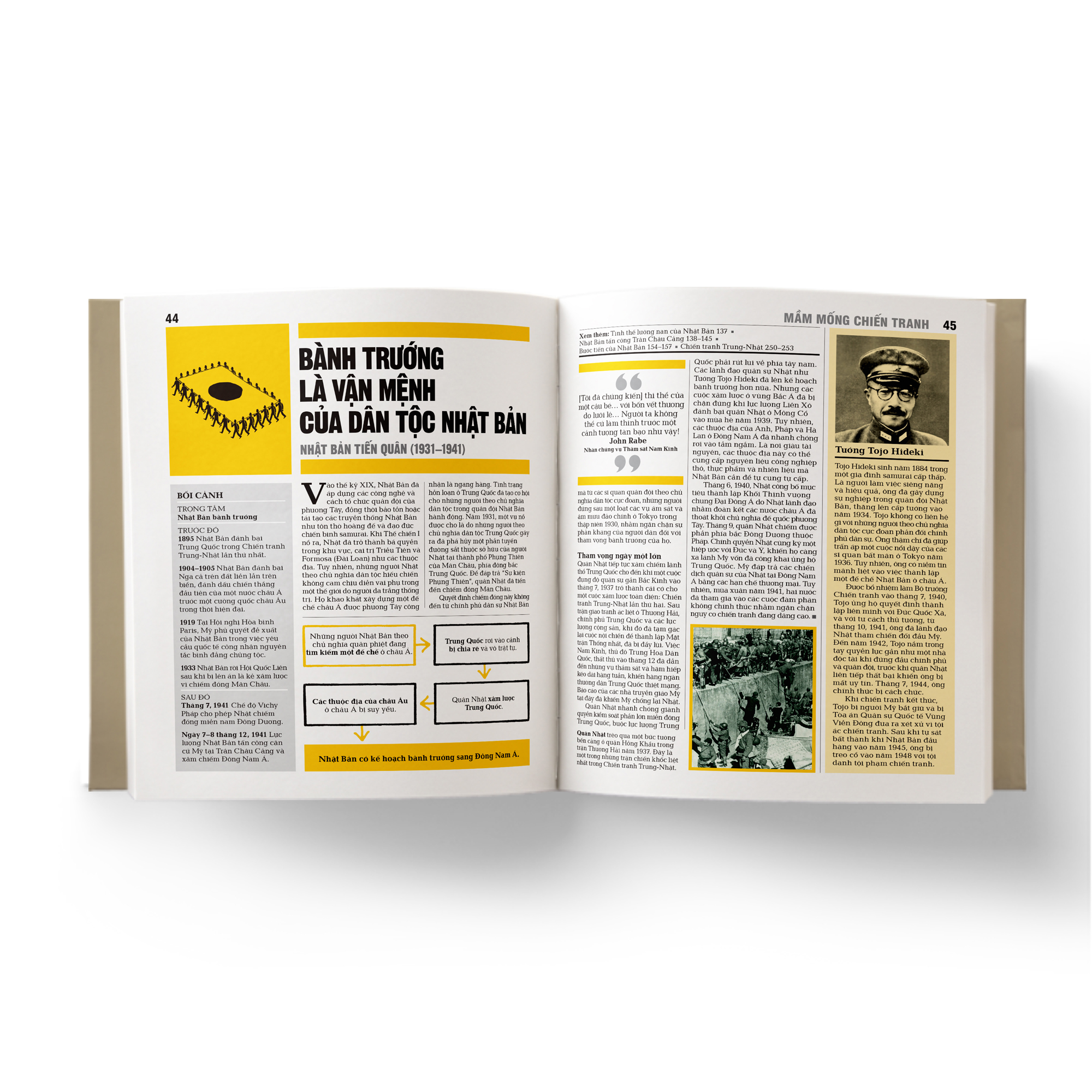 thế chiến ii - khái lược những tư tưởng lớn - bìa cứng