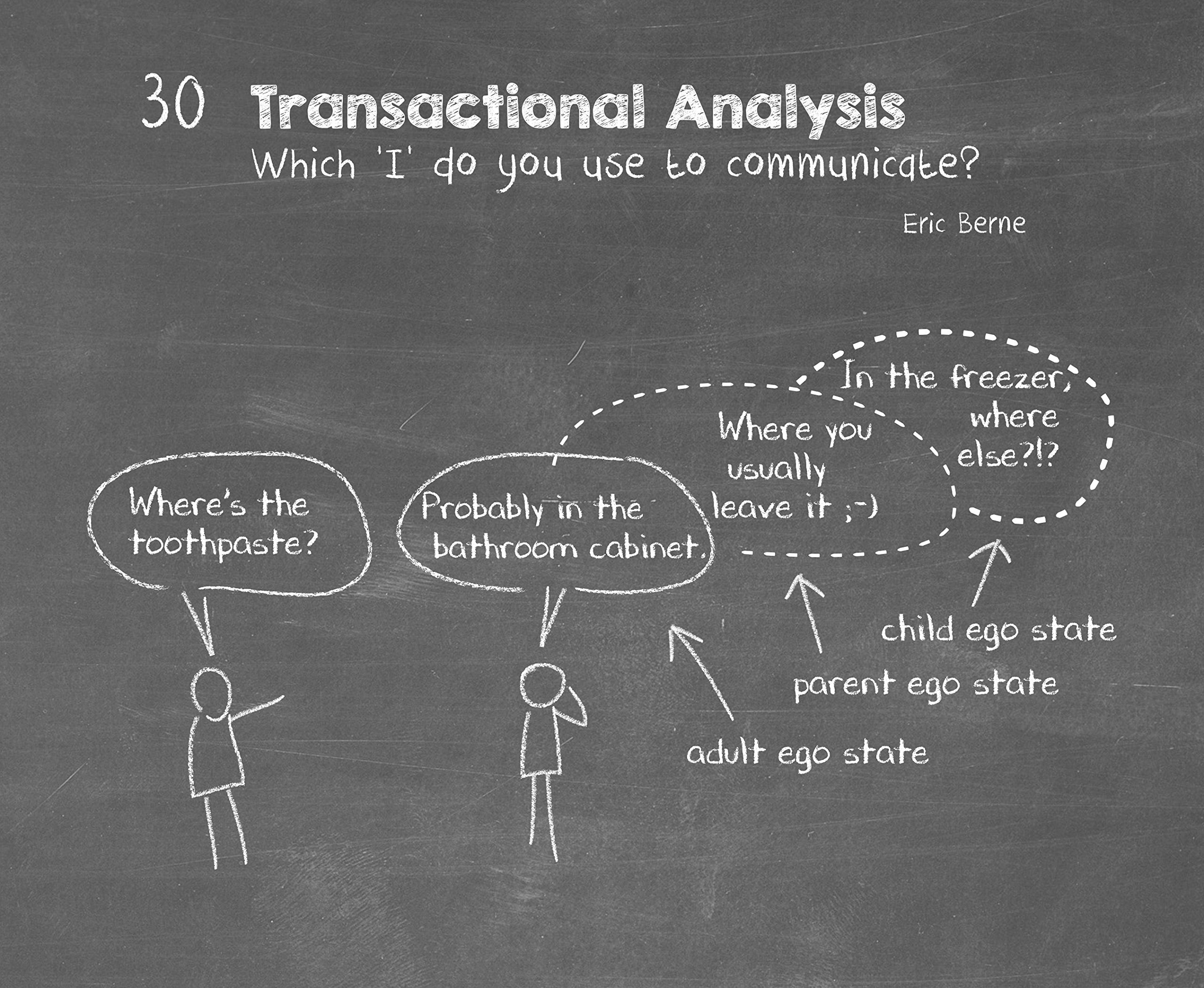 the communication book