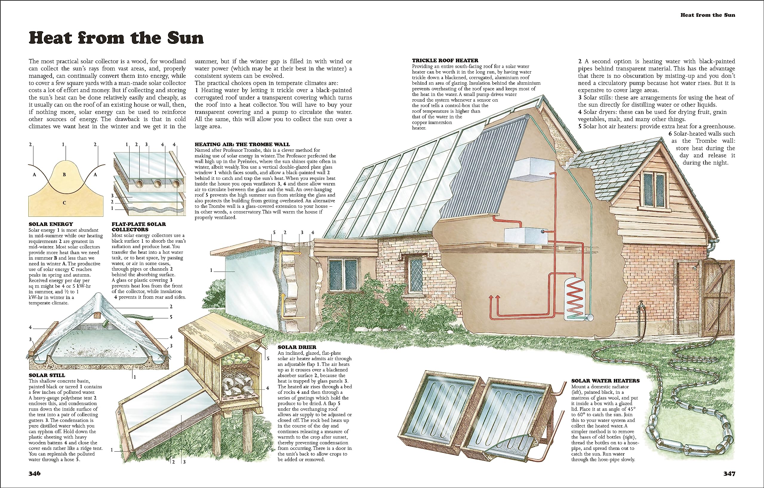 The Complete Book Of Self-Sufficiency - The Classic Guide For Realists And Dreamers