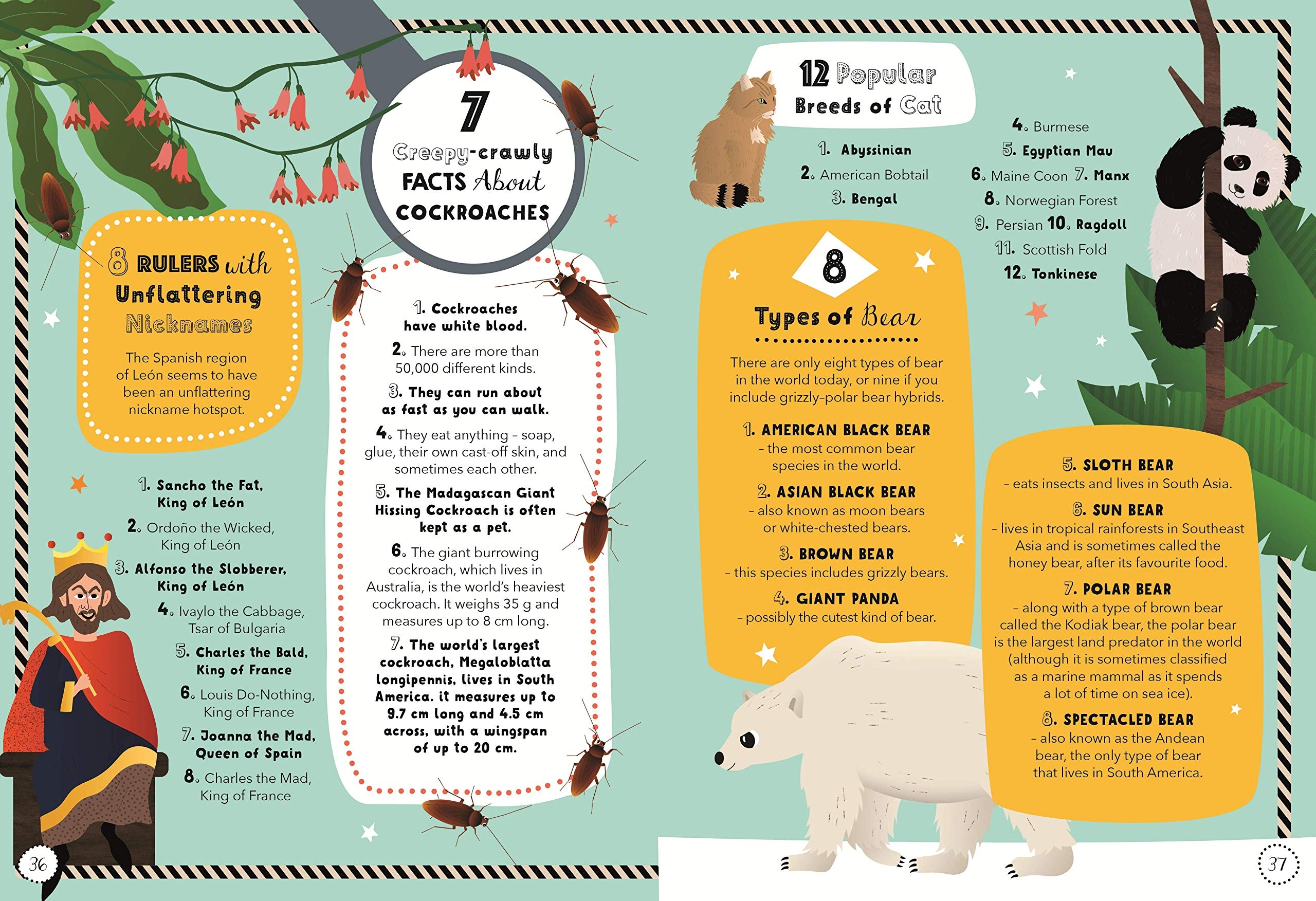 the curious book of lists: 263 fun, fascinating and fact-filled lists