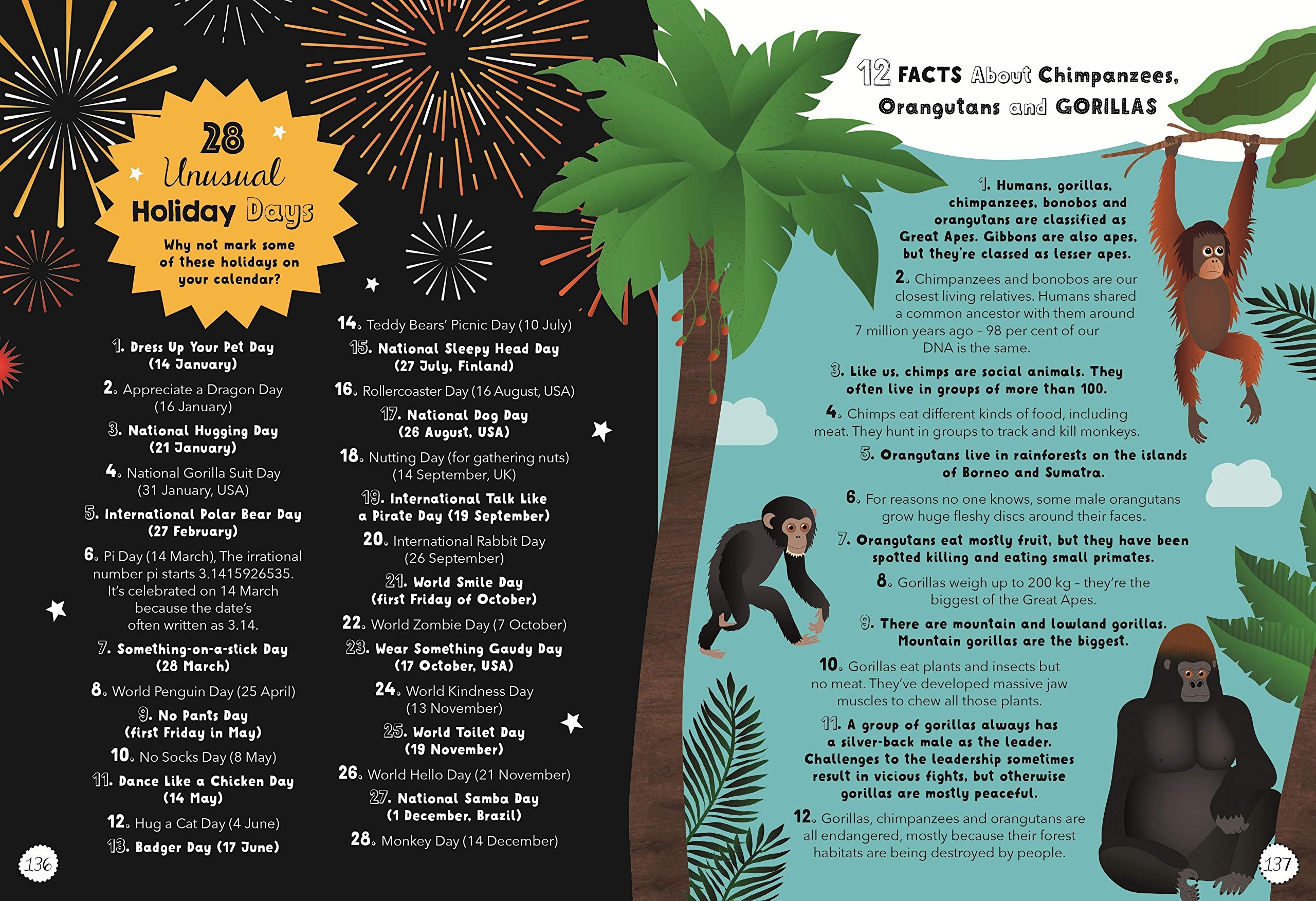 the curious book of lists: 263 fun, fascinating and fact-filled lists