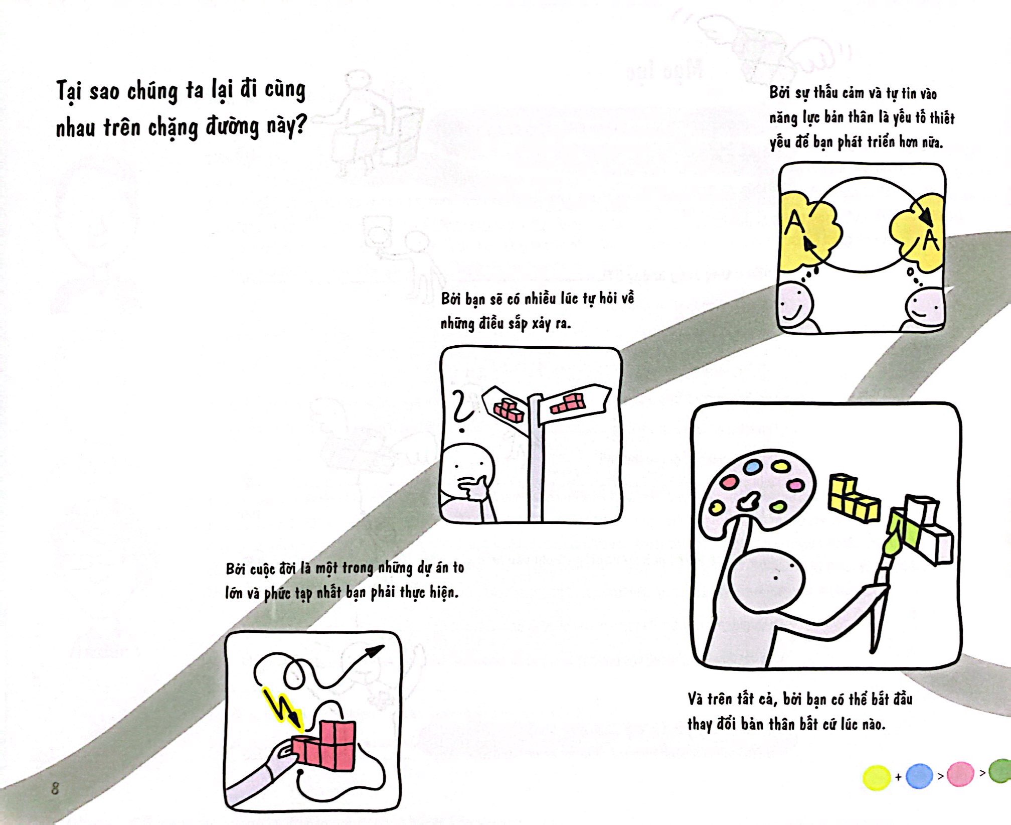 the design thinking life playbook - tư duy thiết kế ứng dụng trong cuộc sống