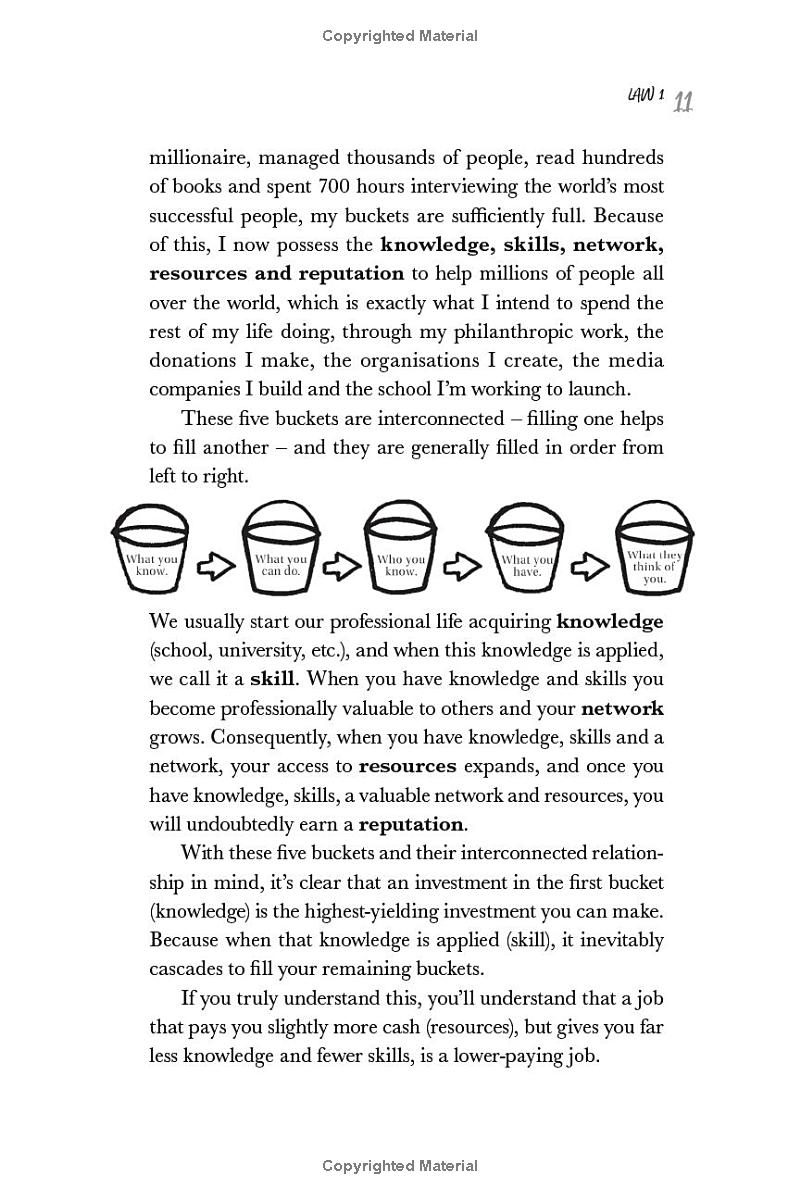 the diary of a ceo: the 33 laws of business and life