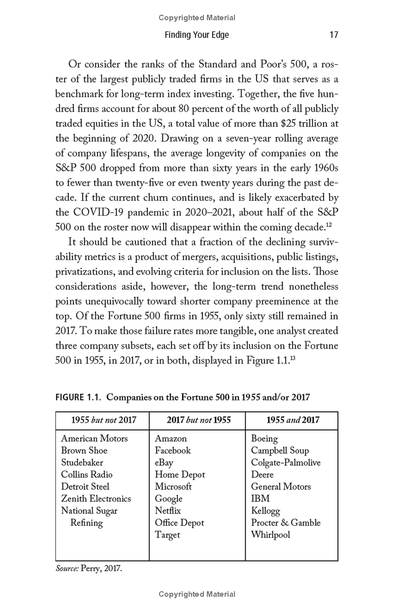 the edge: how ten ceos learned to lead--and the lessons for us all