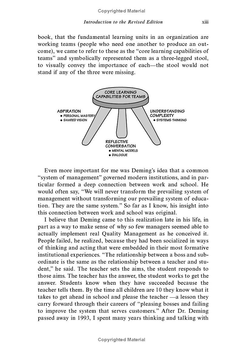 the fifth discipline - the art & practice of the learning organization