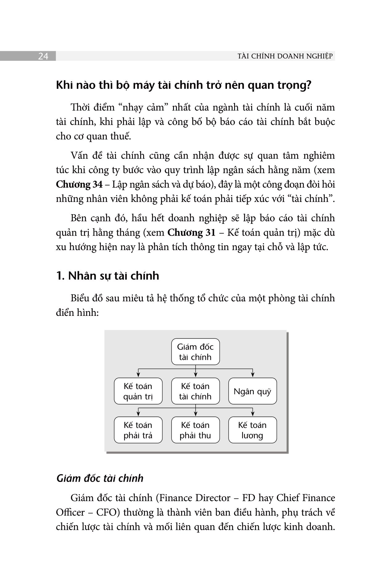 the finance book - tài chính doanh nghiệp