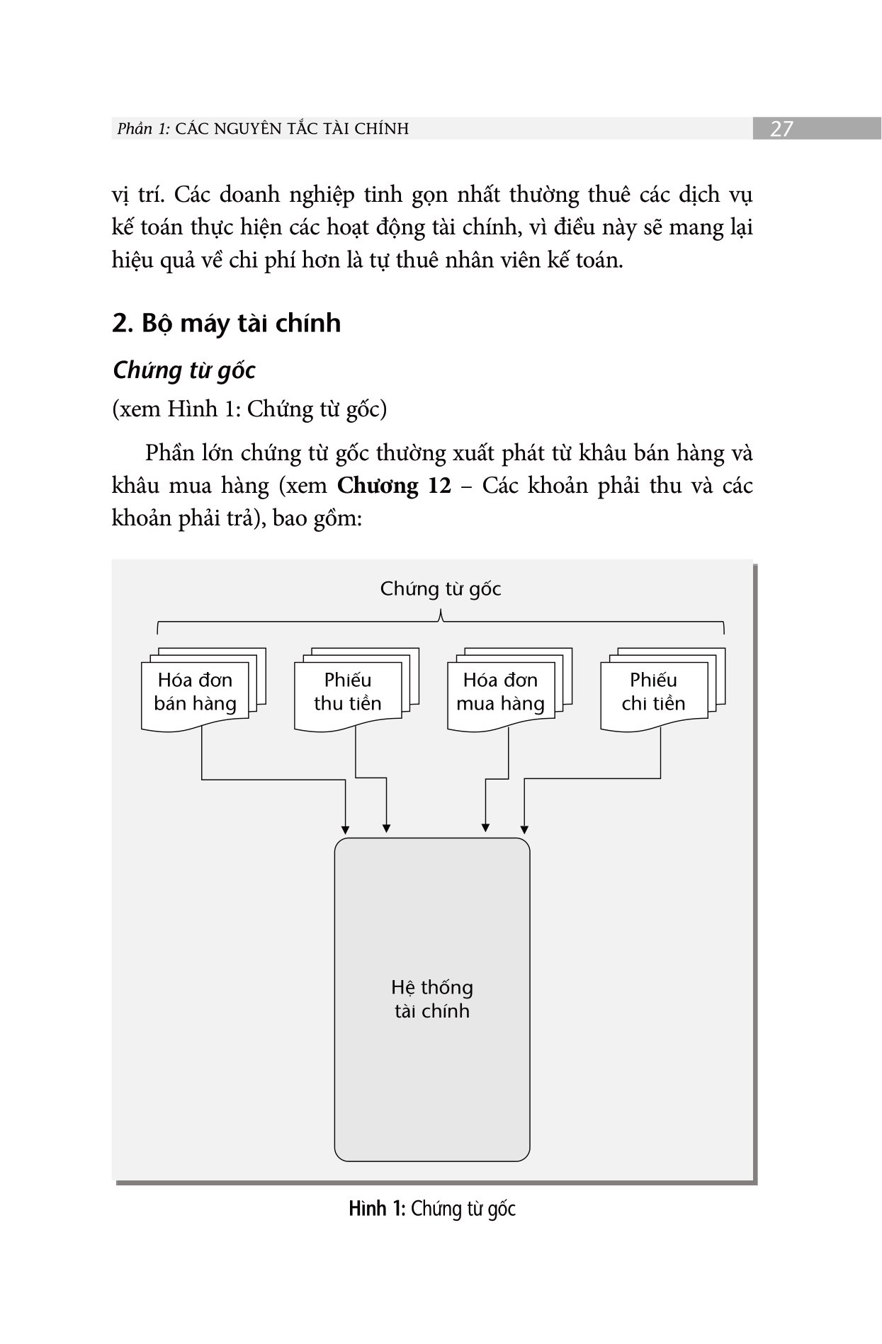 the finance book - tài chính doanh nghiệp
