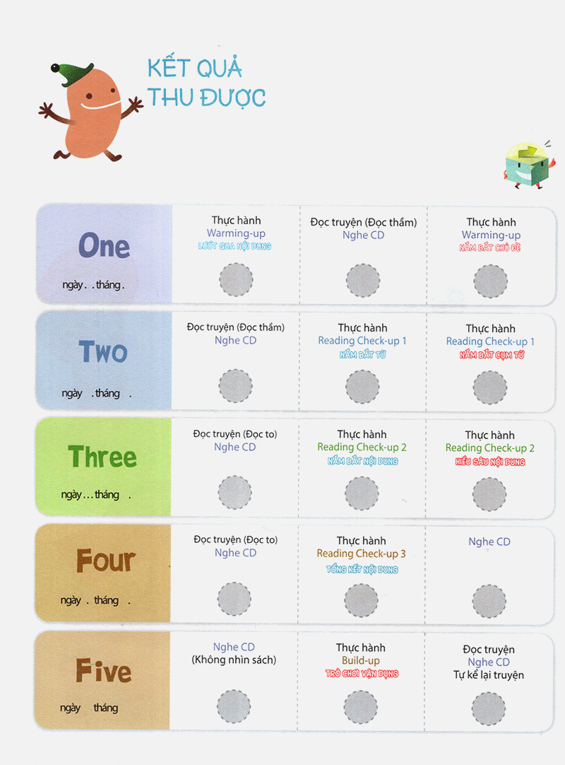 the five senses - năm giác quan -trình độ 1 (tập 5)