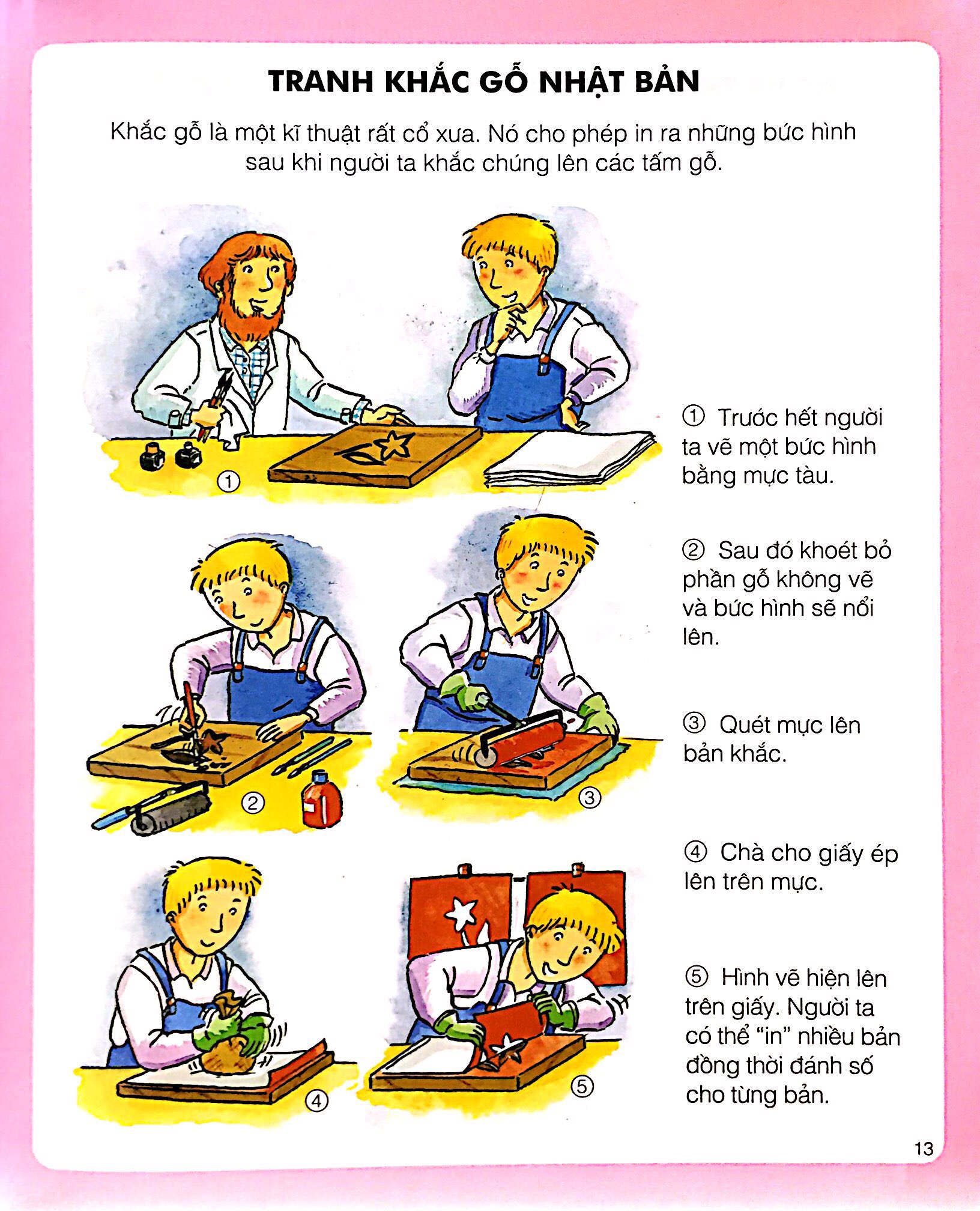 thế giới hình ảnh của bé - nghệ thuật