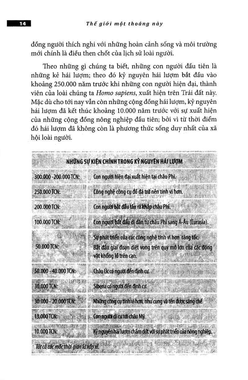 thế giới một thoáng này