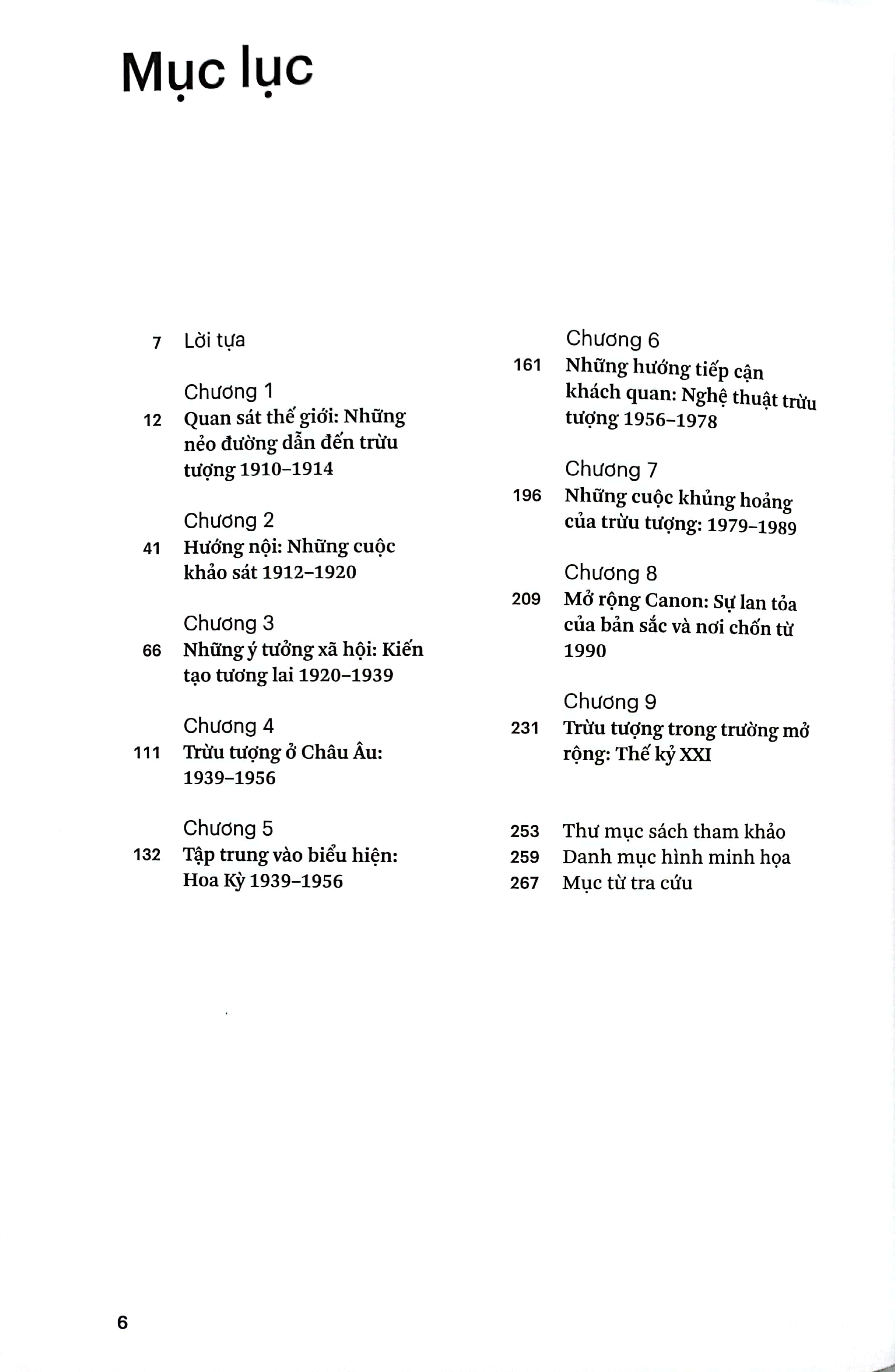 thế giới nghệ thuật - nghệ thuật trừu tượng