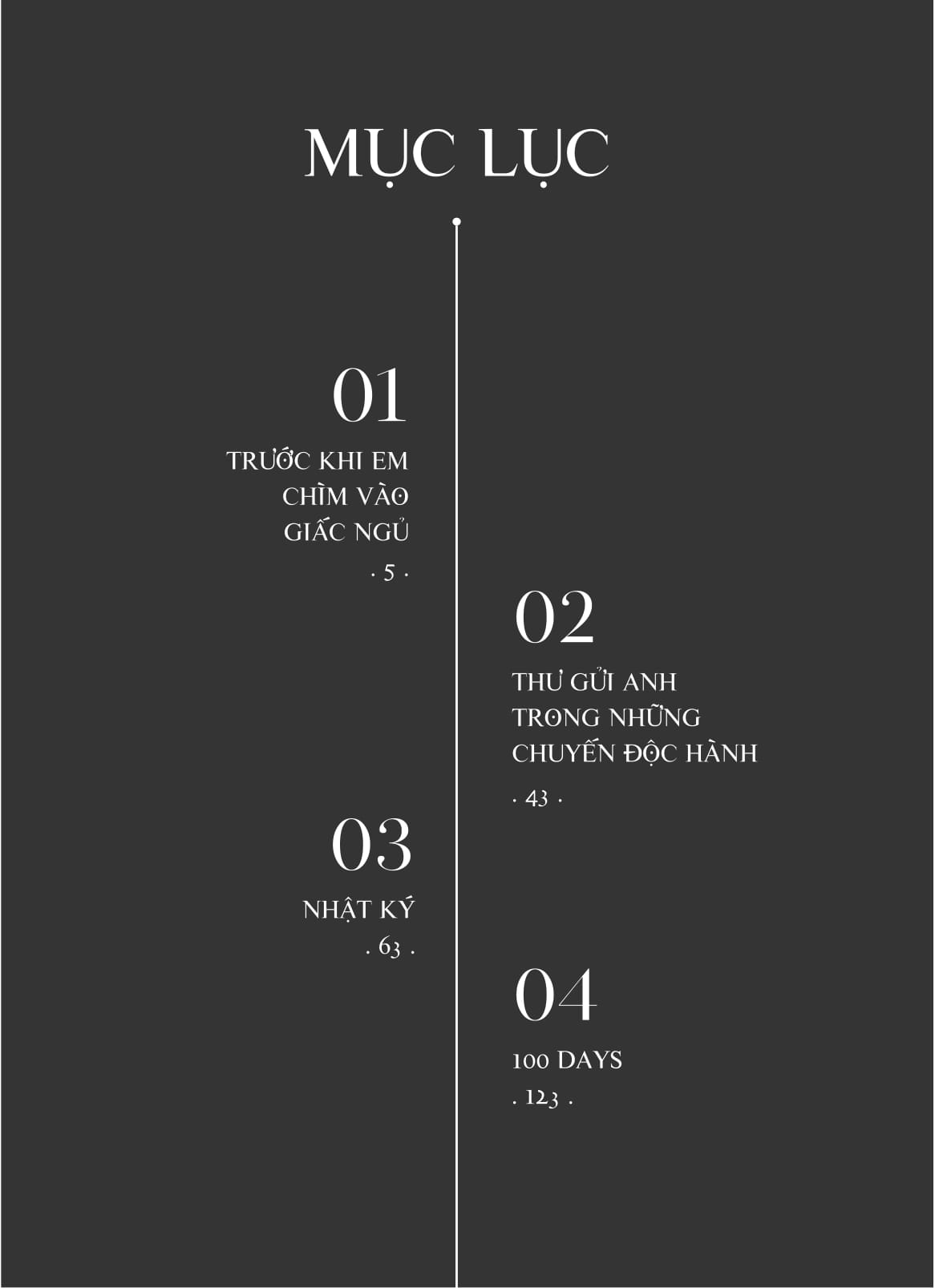 thế giới qua đôi mắt cá của cô ấy