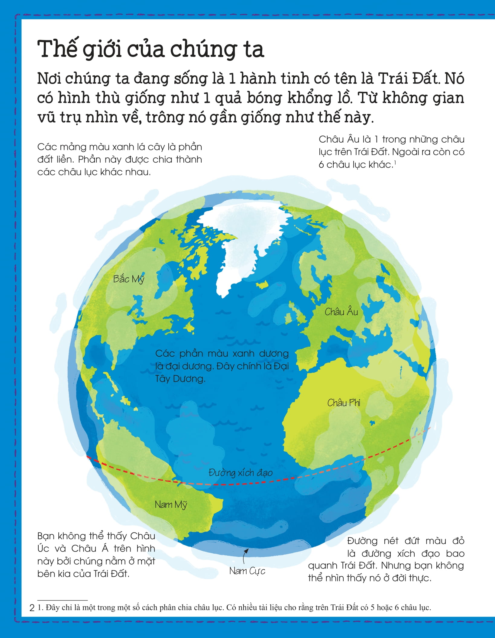 thế giới trong tay em - khám phá bản thân