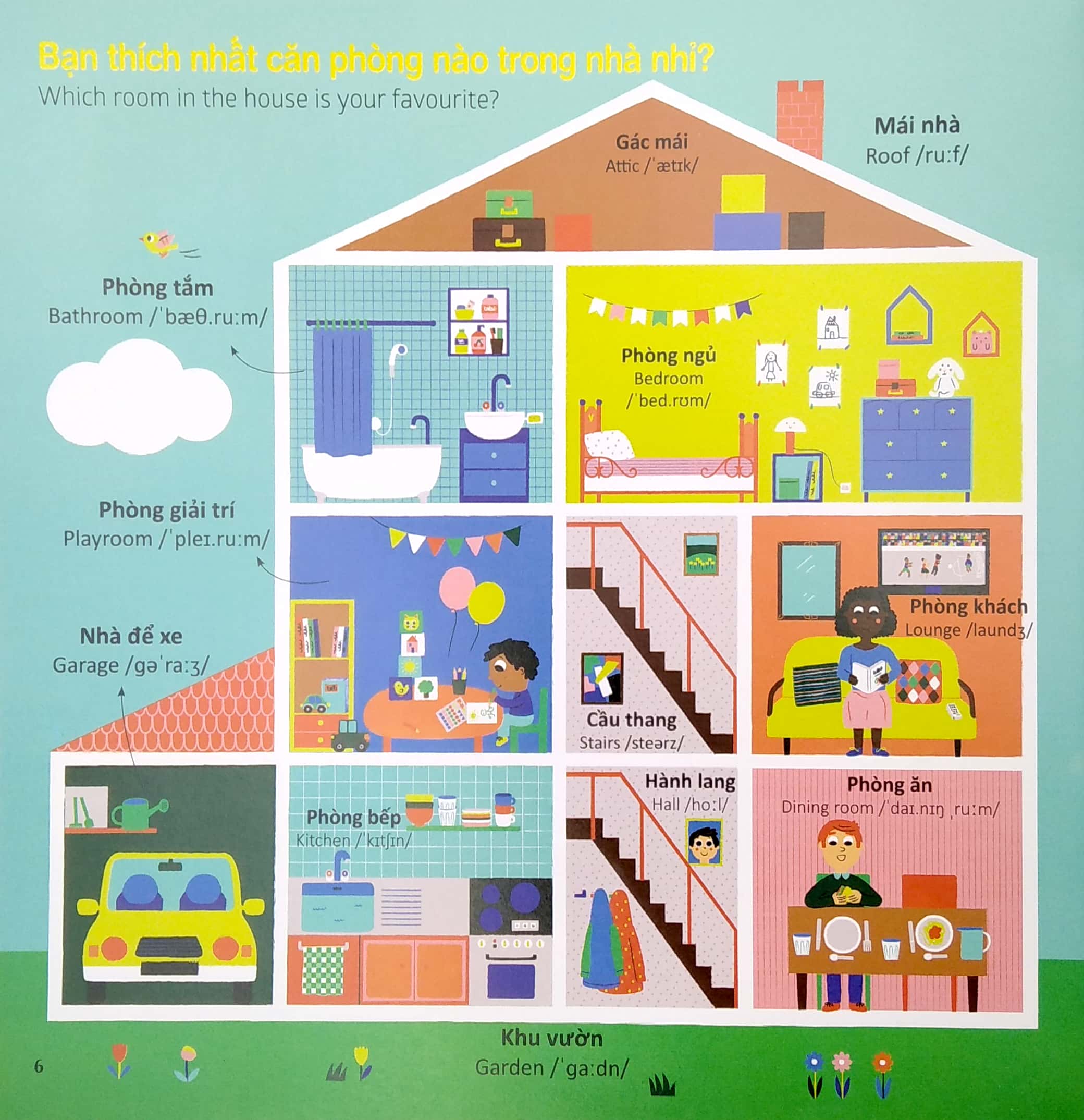 thế giới từ vựng cho bé - a world of words